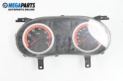 Instrument cluster for Renault Clio II Hatchback (09.1998 - 09.2005) 1.2 16V (BB05, BB0W, BB11, BB27, BB2T, BB2U, BB2V, CB05...), 75 hp, № P8200366585