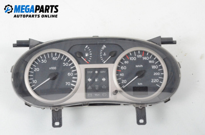 Instrument cluster for Renault Clio II Hatchback (09.1998 - 09.2005) 1.5 dCi (B/CB08), 82 hp, № P8200059765