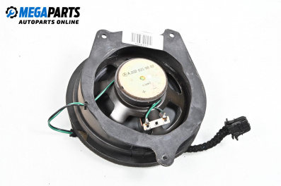 Difuzor for Mercedes-Benz C-Class Estate (S202) (06.1996 - 03.2001)