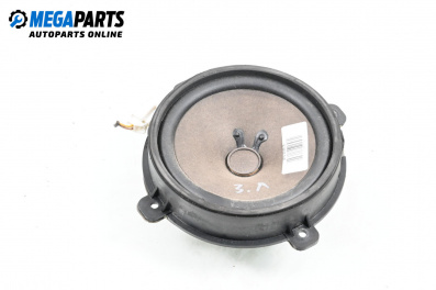 Difuzor for Chevrolet Captiva SUV (06.2006 - ...)