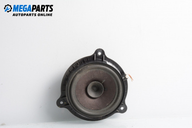 Lautsprecher for Dacia Lodgy Minivan (03.2012 - ...)