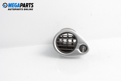 Fantă de aer încălzire for Renault Clio III Hatchback (01.2005 - 12.2012)