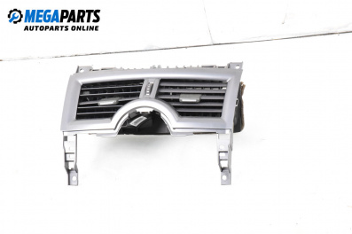 AC heat air vent for Renault Megane II Grandtour (08.2003 - 08.2012)