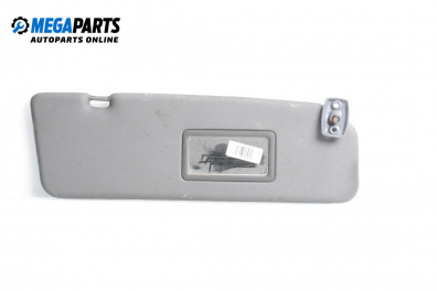 Parasolar for Renault Espace II Minivan (01.1991 - 12.1996), position: dreapta
