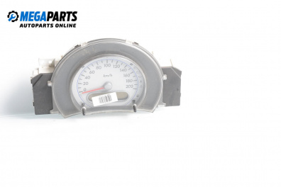 Instrument cluster for Suzuki Splash Hatchback (01.2008 - 12.2014) 1.0 (A5B 310), 68 hp