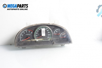 Instrument cluster for SsangYong Rexton SUV I (04.2002 - 07.2012) 2.7 Xdi 4x4, 165 hp