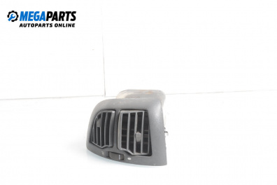 Luftdüse heizung for Citroen Jumper Box II (04.2002 - 04.2006)
