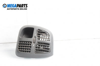 Luftdüsen heizung for Citroen Jumper Box II (04.2002 - 04.2006)