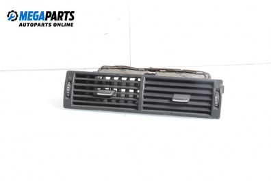 Luftdüsen heizung for Audi A4 Avant B6 (04.2001 - 12.2004)