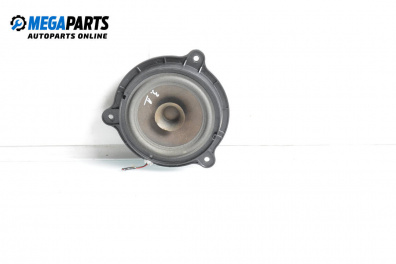 Difuzor for Renault Koleos SUV I (09.2008 - 08.2016)