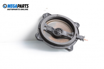 Difuzor for Audi A4 Cabrio B7 (04.2002 - 03.2009)