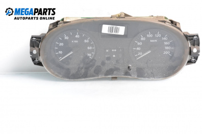 Instrument cluster for Dacia Sandero Hatchback I (06.2008 - 12.2012) 1.4, 75 hp