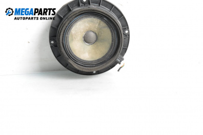 Heating blower for Hyundai i30 Hatchback I (10.2007 - 11.2011)