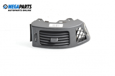 Fantă de aer încălzire for Hyundai i30 Hatchback I (10.2007 - 11.2011)
