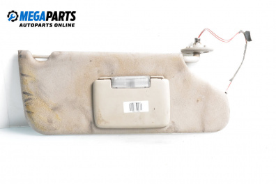 Parasolar for Jeep Cherokee SUV III (09.2001 - 01.2008), position: dreapta