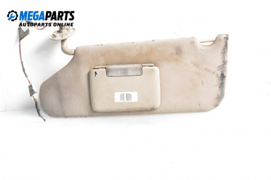 Parasolar for Jeep Cherokee SUV III (09.2001 - 01.2008), position: stânga