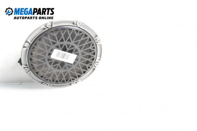 Difuzor for Citroen C5 III Break (02.2008 - 04.2017)