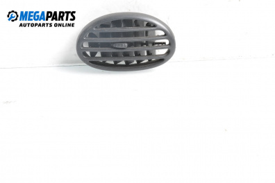 Fantă de aer încălzire for Renault Megane Scenic (10.1996 - 12.2001)