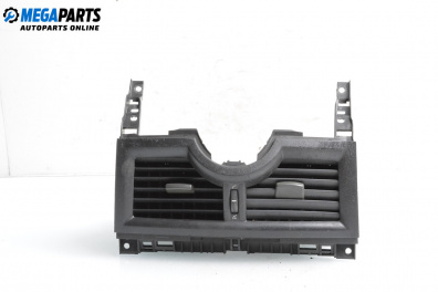 Fante de aer încălzire for Renault Megane II Hatchback (07.2001 - 10.2012)