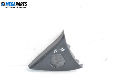 Difuzor for Opel Astra G Cabrio (03.2001 - 10.2005)