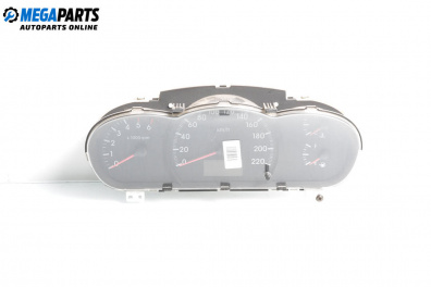 Kilometerzähler for Kia Cerato Hatchback I (03.2004 - 12.2009) 1.5 CRDi, 102 hp