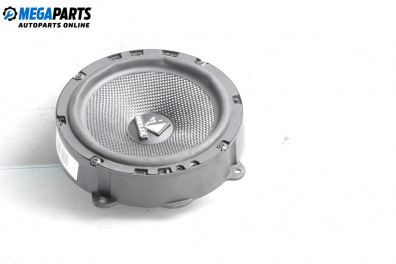 Difuzor for Alfa Romeo 147 Hatchback (10.2000 - 12.2010)