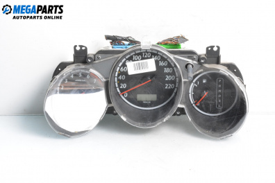 Instrument cluster for Honda Jazz II Hatchback (03.2002 - 12.2008) 1.3 iDSi, 83 hp