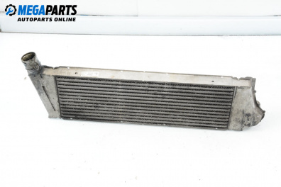 Intercooler for Renault Scenic II Minivan (06.2003 - 07.2010) 1.9 dCi (JM0G, JM12, JM1G, JM2C), 120 hp
