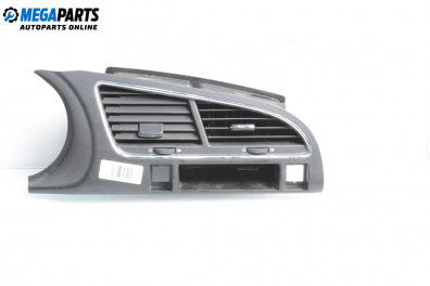 Fante de aer încălzire for Peugeot 3008 Minivan (06.2009 - 12.2017)