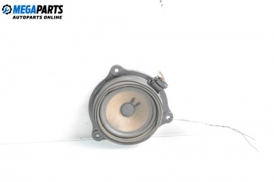 Difuzor for Audi A6 Avant C6 (03.2005 - 08.2011)