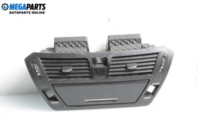 Consola centrală for Citroen C4 Grand Picasso I (10.2006 - 12.2013)