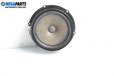 Difuzor for Volkswagen Golf V Hatchback (10.2003 - 02.2009)