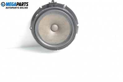 Difuzor for Volkswagen Golf V Hatchback (10.2003 - 02.2009)