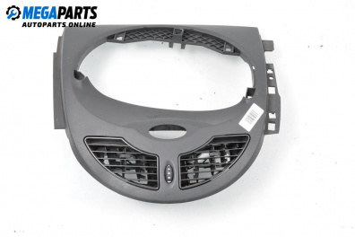 Consola centrală for Renault Twingo II Hatchback (03.2007 - 10.2014)