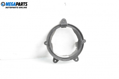 Panou interior for Renault Twingo II Hatchback (03.2007 - 10.2014), 3 uși, hatchback