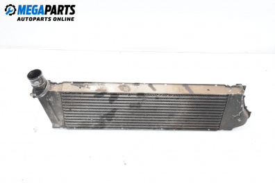 Intercooler for Renault Scenic II Minivan (06.2003 - 07.2010) 1.9 dCi (JM0G, JM12, JM1G, JM2C), 120 hp