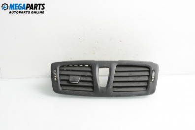 Luftdüsen heizung for Renault Megane III Hatchback (11.2008 - 12.2015)