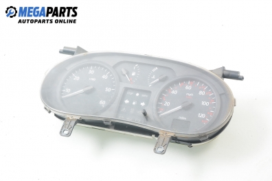 Instrument cluster for Renault Trafic 1.9 dCi, 101 hp, truck, 2004 № P8200252453