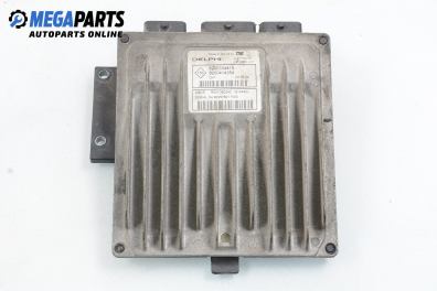 ECU for Renault Scenic II 1.5 dCi, 101 hp, 2004