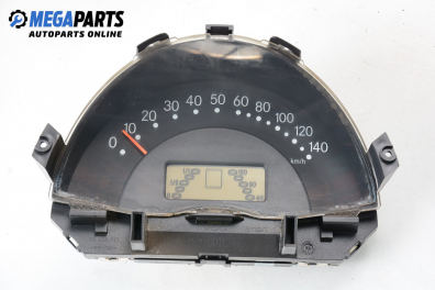 Instrument cluster for Smart  Fortwo (W450) 0.6, 55 hp, 1998