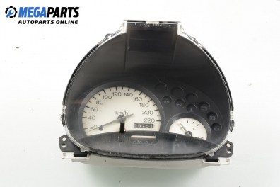 Instrument cluster for Ford Ka 1.3, 60 hp, 1997