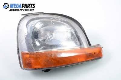 Headlight for Renault Kangoo 1.5 dCi, 65 hp, 2002, position: right
