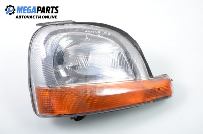 Scheinwerfer for Renault Kangoo 1.5 dCi, 65 hp, 2002, position: rechts