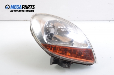 Headlight for Renault Kangoo 1.9 D, 64 hp, truck, 2003, position: right