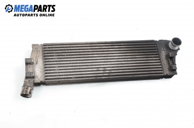 Intercooler for Renault Scenic II 1.9 dCi, 131 hp, 2005