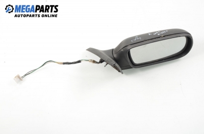 Oglindă pentru Mazda 323 (BA) 1.5 16V, 88 cp, hatchback, 5 uși, 1994, poziție: dreapte