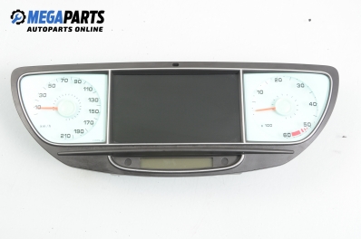 Instrument cluster for Citroen C8 2.2 HDi, 128 hp, 2004 № 501021850076