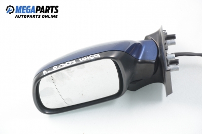 Oglindă pentru Peugeot 307 2.0 HDI, 107 cp, combi, 2003, poziție: stânga