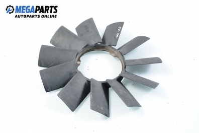 Ventilator radiator pentru BMW 5 (E34) 2.4 td, 115 cp, sedan, 1989