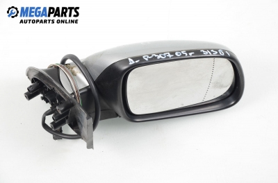 Oglindă pentru Peugeot 307 1.6 HDi, 90 cp, hatchback, 5 uși, 2005, poziție: dreapte